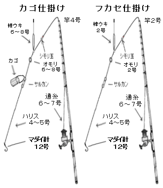 m-shikake.gif (22640 バイト)