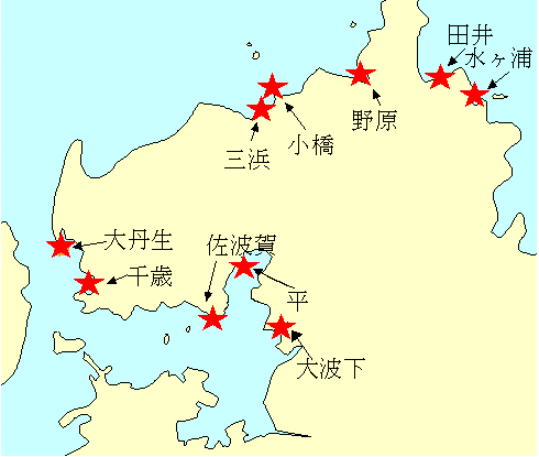 point.gif (8333 バイト)